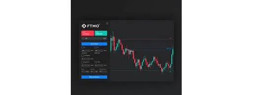 FTMO CHANLLENGE